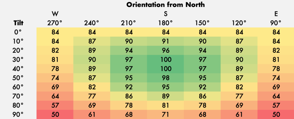 solar energy generation.webp