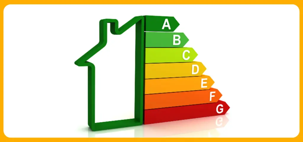 Hoeveel zonnepanelen heb je nodig