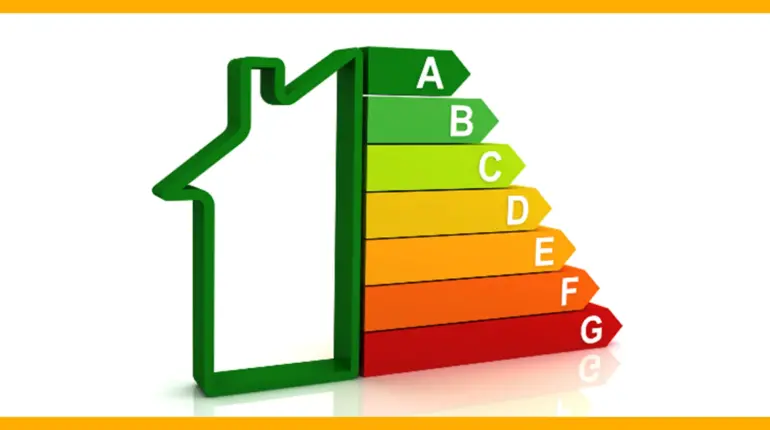 Hoeveel zonnepanelen heb je nodig