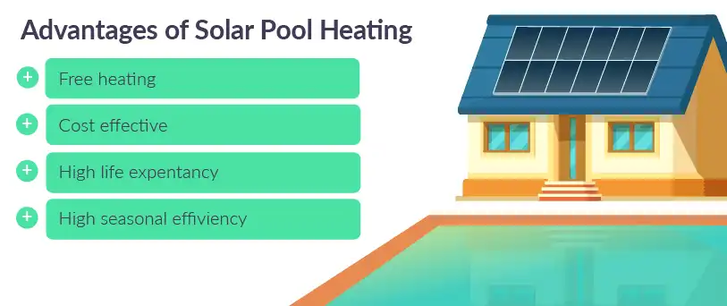 advantages of solar pool heating in Algarve