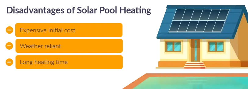 Disadvantages of solar pool heating in Algarve