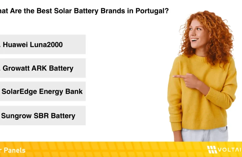 Best solar batteries in Portugal