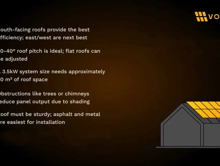 Is My Roof Suitable for Solar Panels